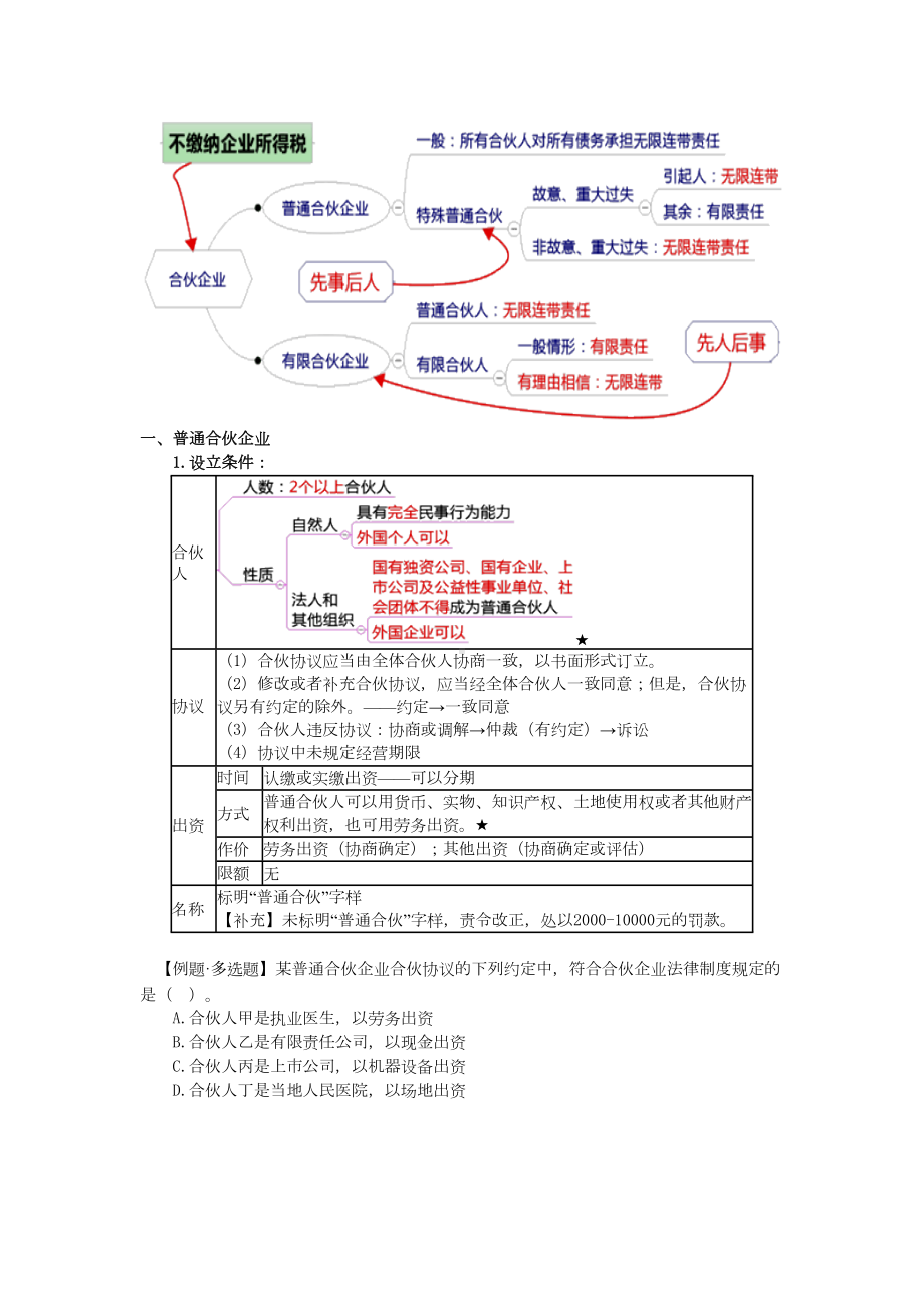 合伙企业法chap5重点讲义资料(DOC 18页).doc_第2页