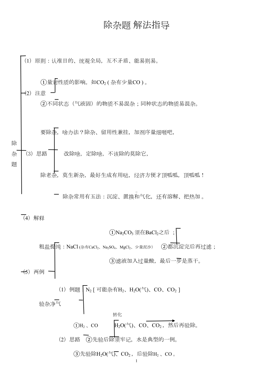 初中化学除杂题解法指导与专项训练(附答案)资料(DOC 10页).doc_第1页