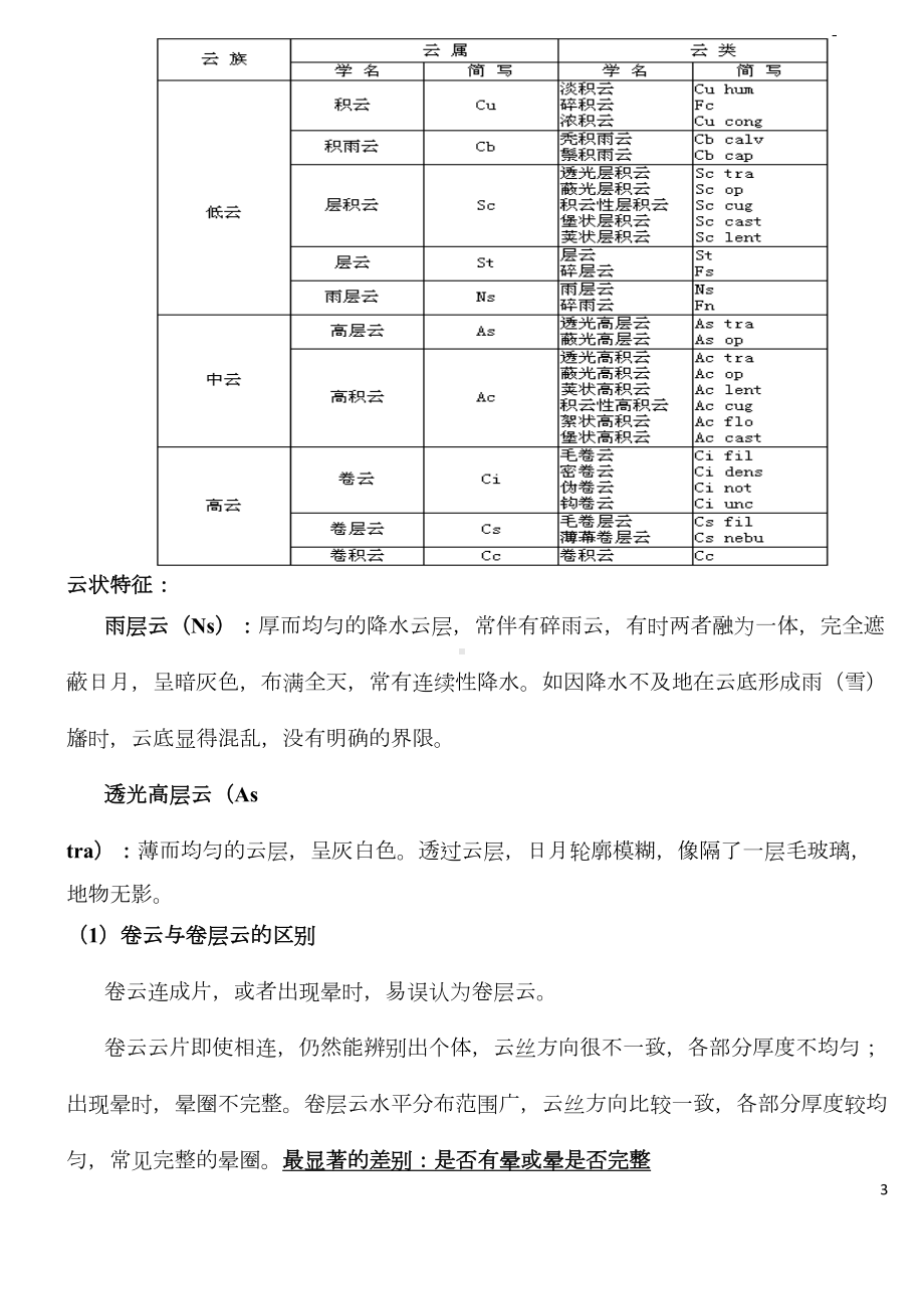 大气探测知识要点分解(DOC 18页).doc_第3页