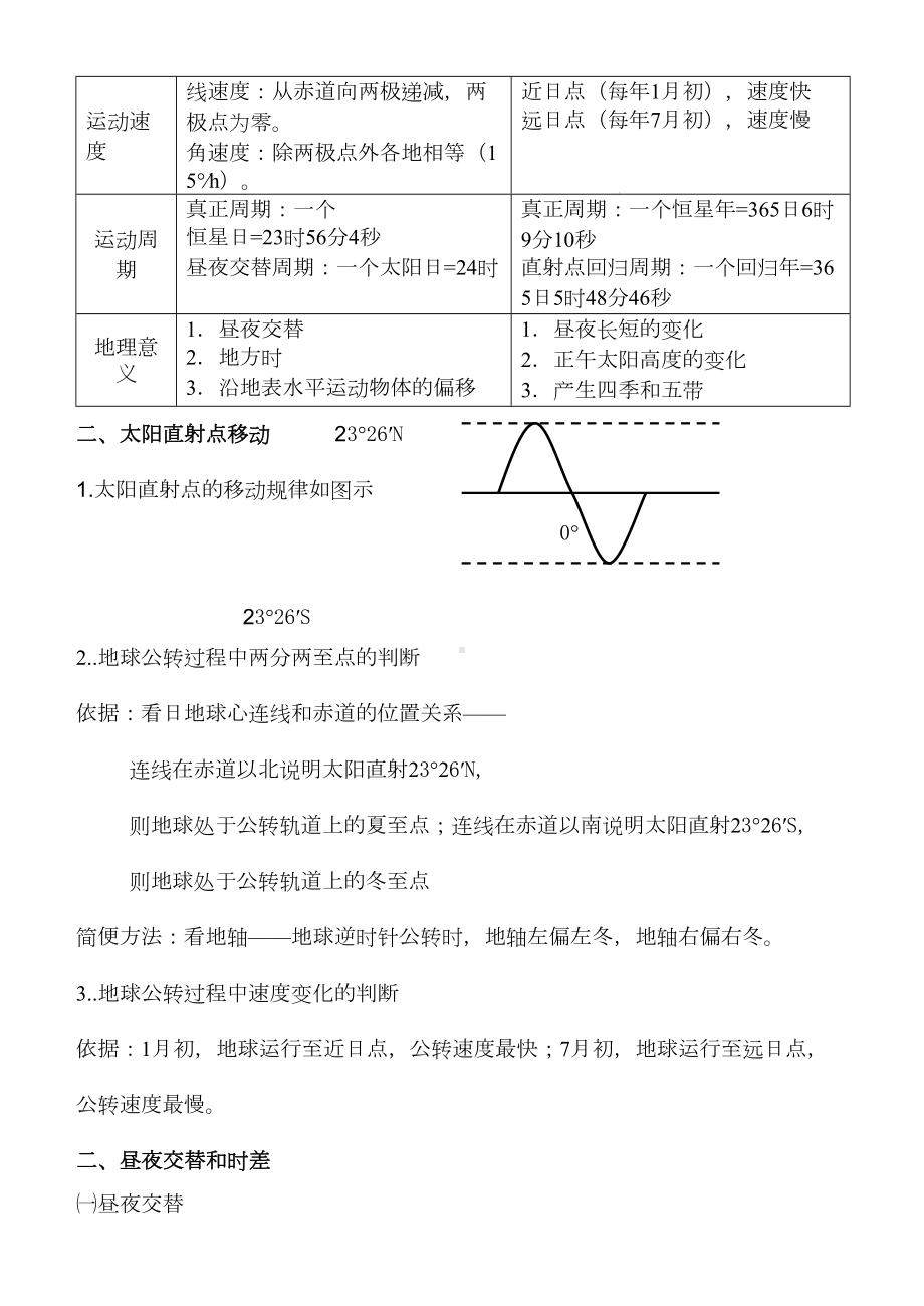 地理必修一知识点总结(DOC 19页).doc_第3页