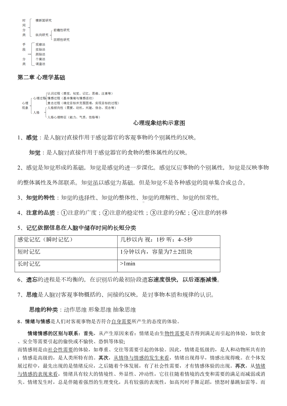 医学心理学知识点总结整理(DOC 9页).docx_第2页