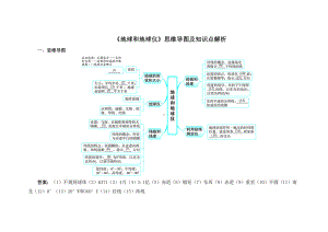 地球和地球仪思维导图及知识点解析要点(DOC 13页).doc