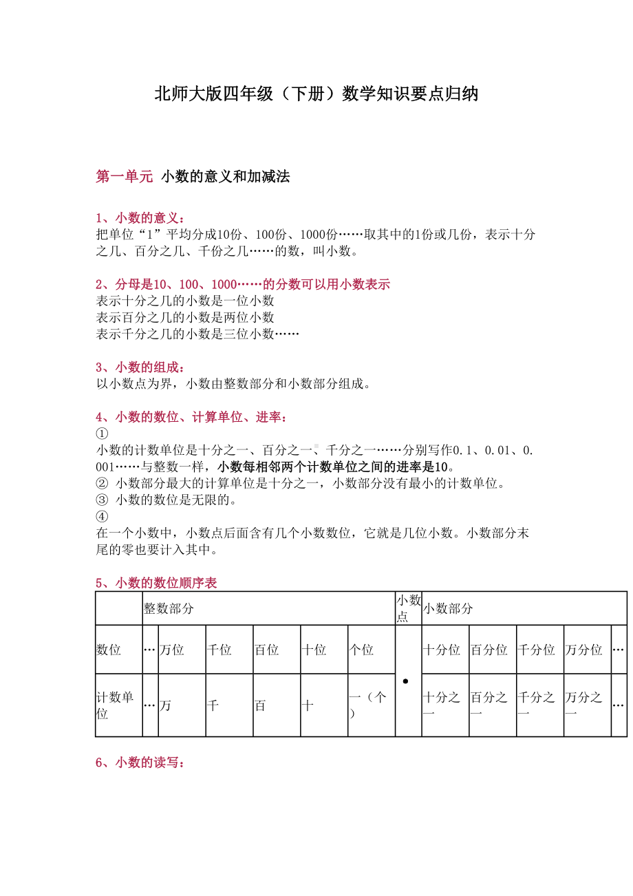 四年级下册数学知识点归纳总结北师大版(DOC 11页).docx_第1页