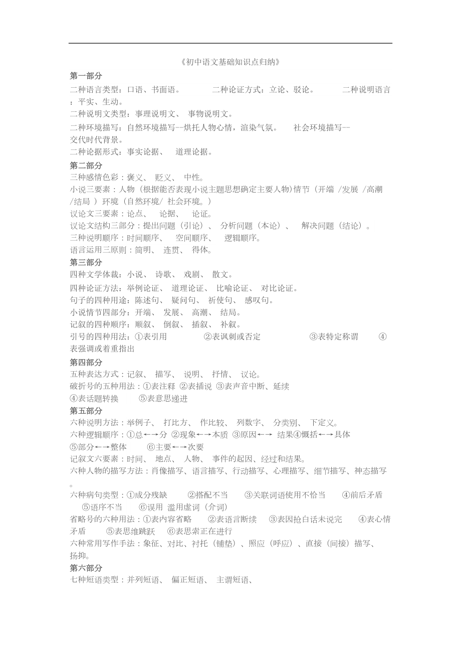 初中语文基础知识点归纳(详解版)(DOC 13页).docx_第1页