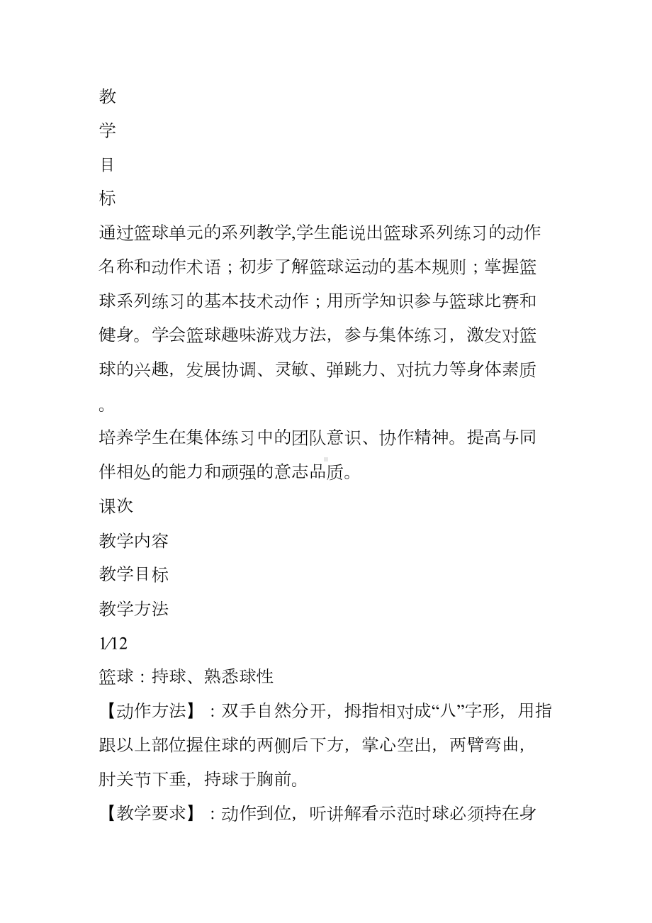 小学篮球单元教学计划(DOC 14页).docx_第2页