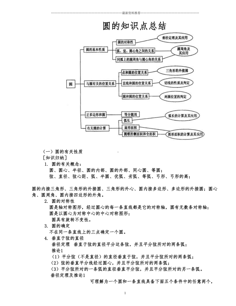 圆的知识点总结及典型例题精编版(DOC 18页).doc_第1页