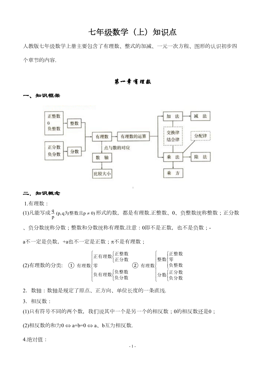 初中数学知识点全总结(齐全)(DOC 36页).doc_第1页