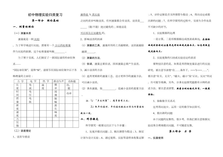 初中物理实验大全(DOC 32页).doc_第1页