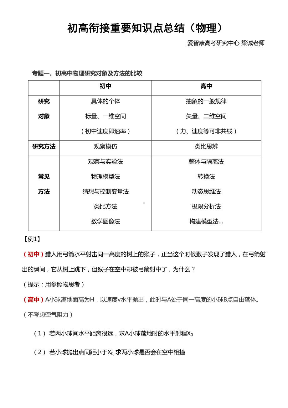 初高衔接重要知识点总结物理(DOC 10页).docx_第1页