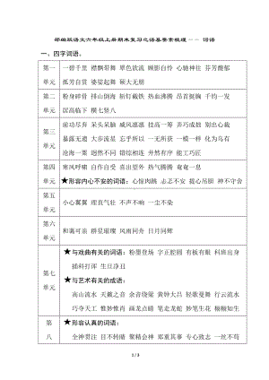 部编版语文六年级上册期末复习之语基要素梳理-词语.doc