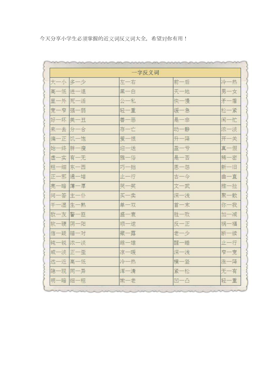 小升初语文近义词反义词考点汇总(DOC 11页).doc_第2页