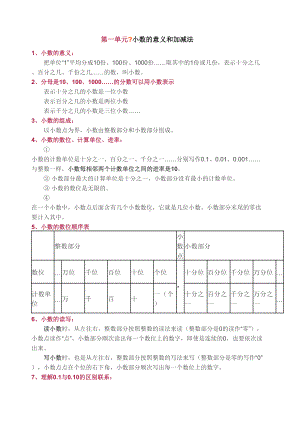 北师大版四年级下册知识点总结(DOC 9页).docx