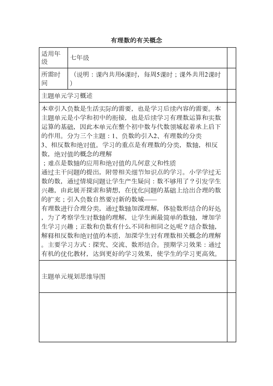 初中数学《有理数的有关概念》单元教学设计以及思维导图(DOC 8页).doc_第1页