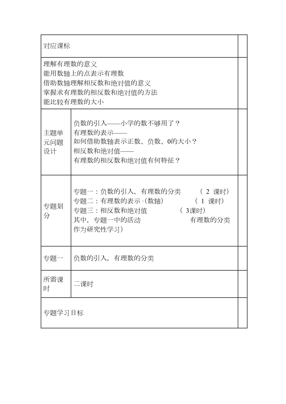 初中数学《有理数的有关概念》单元教学设计以及思维导图(DOC 8页).doc_第3页