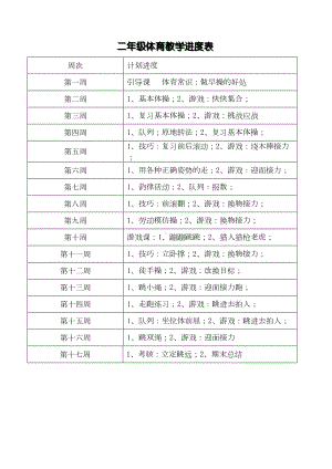 小学二年级体育教案全套一(DOC 37页).doc