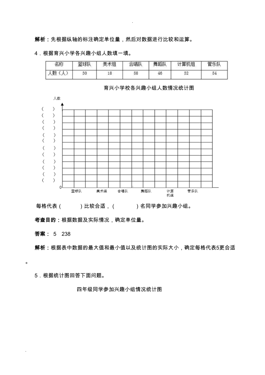 小学四年级上册数学条形统计图同步试题(DOC 11页).doc_第3页