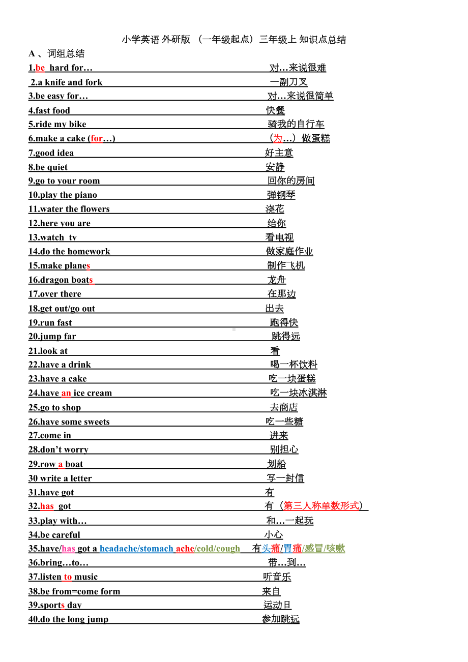 小学英语外研版一年级起点三年级上-知识点总结彩色完全版(DOC 7页).doc_第1页