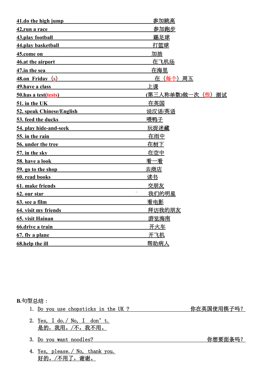 小学英语外研版一年级起点三年级上-知识点总结彩色完全版(DOC 7页).doc_第2页