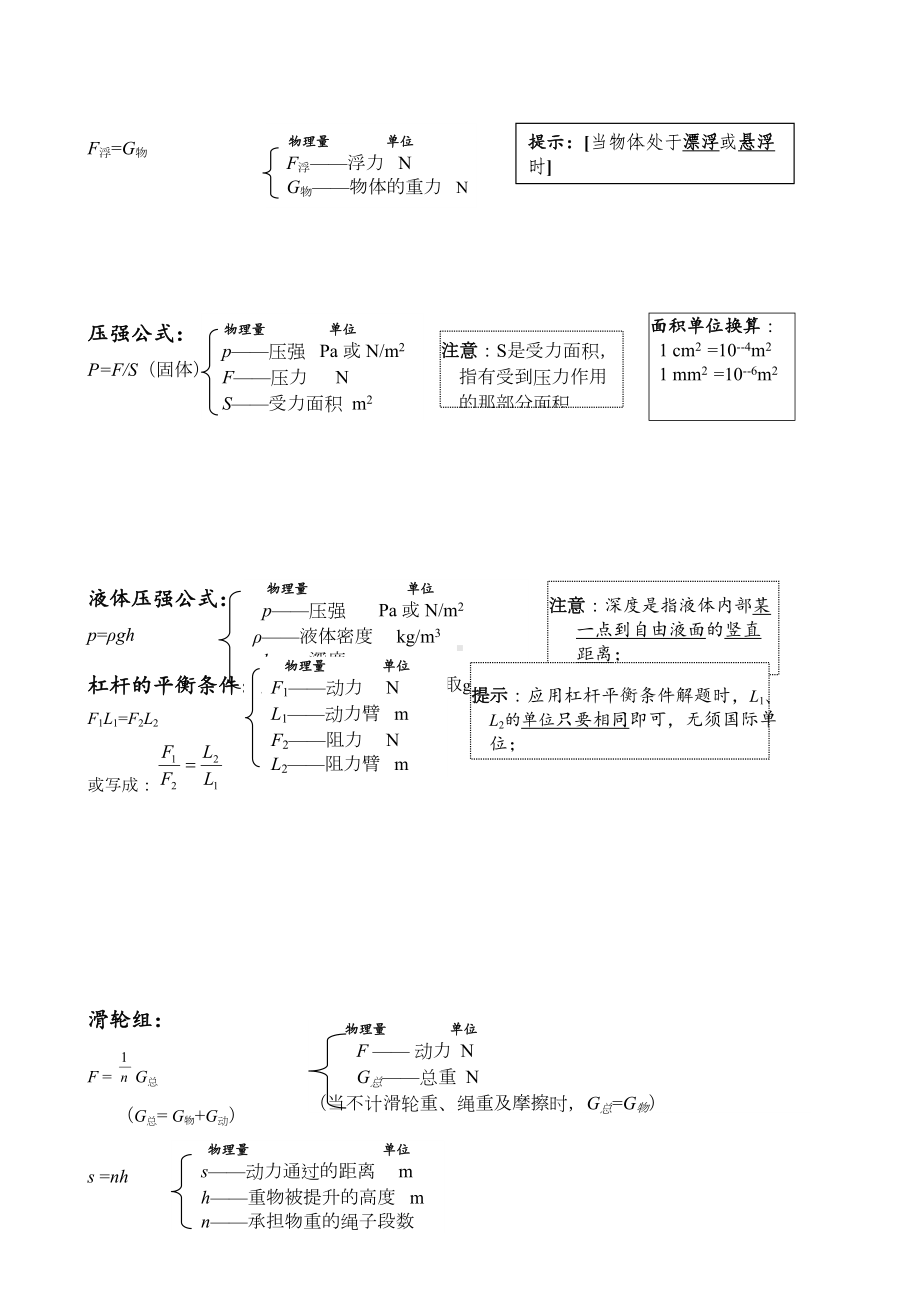 关于初中中学物理公式总结归纳大全(DOC 9页).doc_第2页