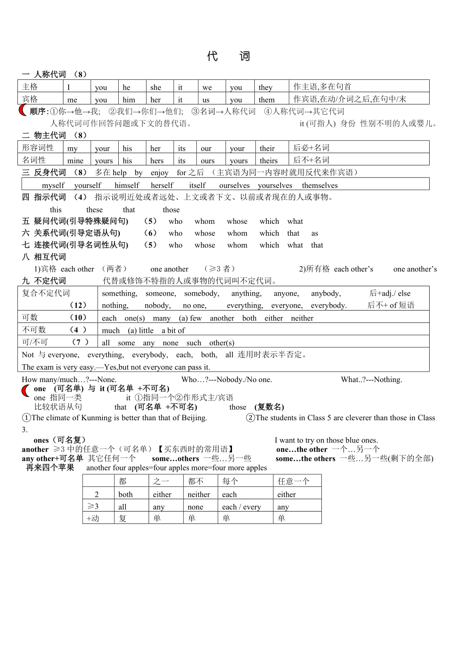 初中语法A4.doc_第3页