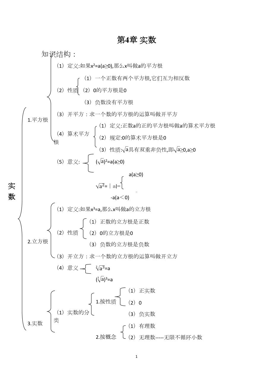 实数知识点详细总结(DOC 7页).docx_第1页