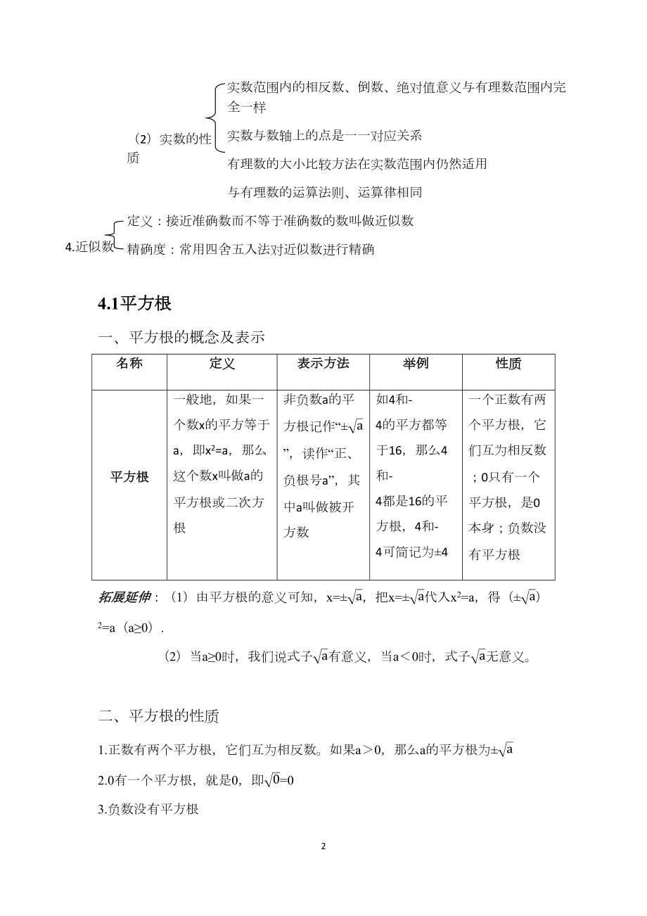 实数知识点详细总结(DOC 7页).docx_第2页