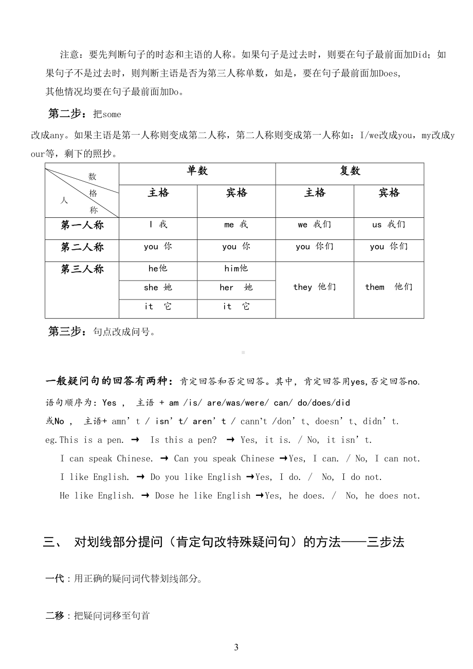 小学六年级英语句型转换方法归纳大全(DOC 11页).doc_第3页