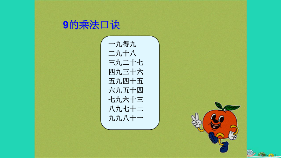 小学人教版二年级上册数学《9的乘法口诀》ppt课件.pptx_第3页