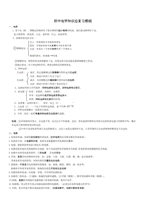 初中物理电学知识点汇总(DOC 8页).doc