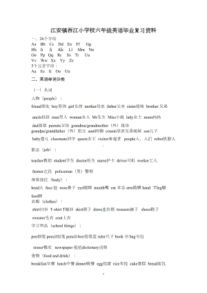 小学六年级英语复习资料(DOC 10页).doc