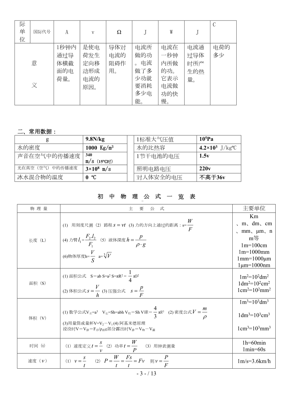 初三中考物理总复习通用(DOC 13页).doc_第3页