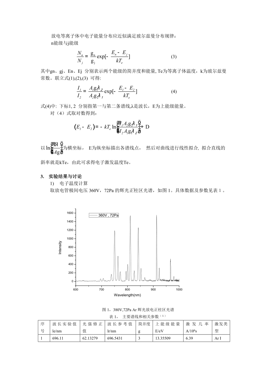 Ar等离子体电子温度光谱法测量探究参考模板范本.doc_第2页