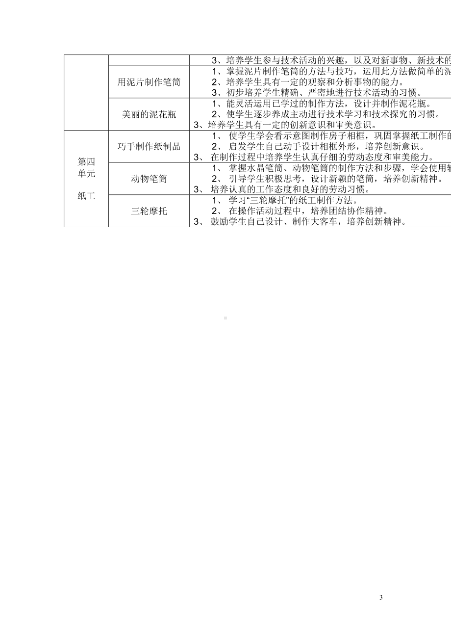 四年级上册劳动技术教育全册教学计划及教案汇编(DOC 33页).doc_第3页