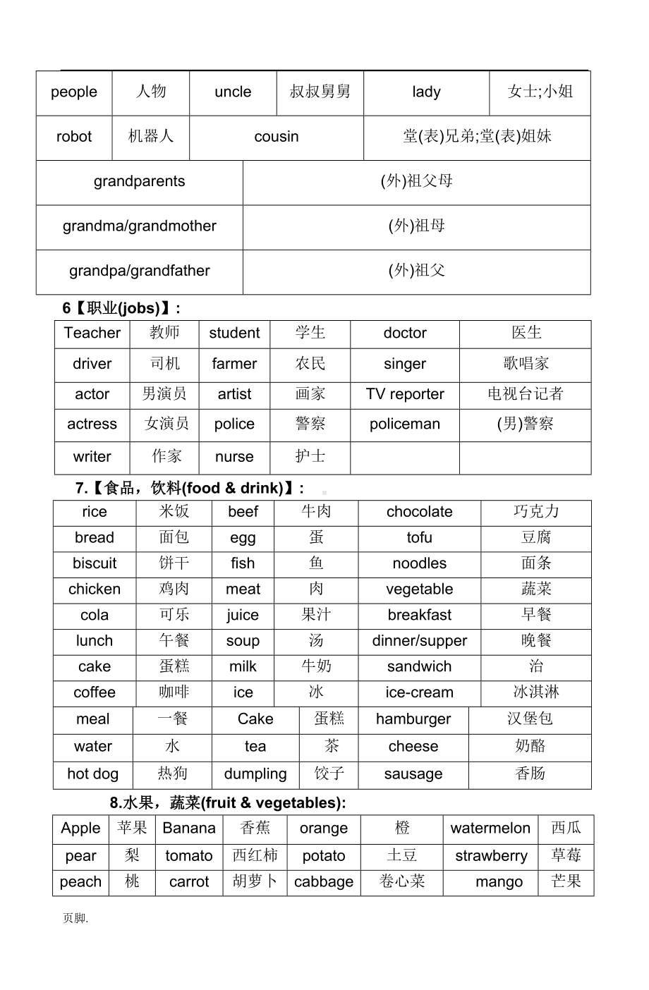 外研版三起六年级小升初英语复习资料(DOC 12页).doc_第3页