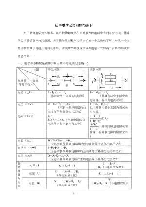 初中物理电学知识点总结(精华)(DOC 14页).doc