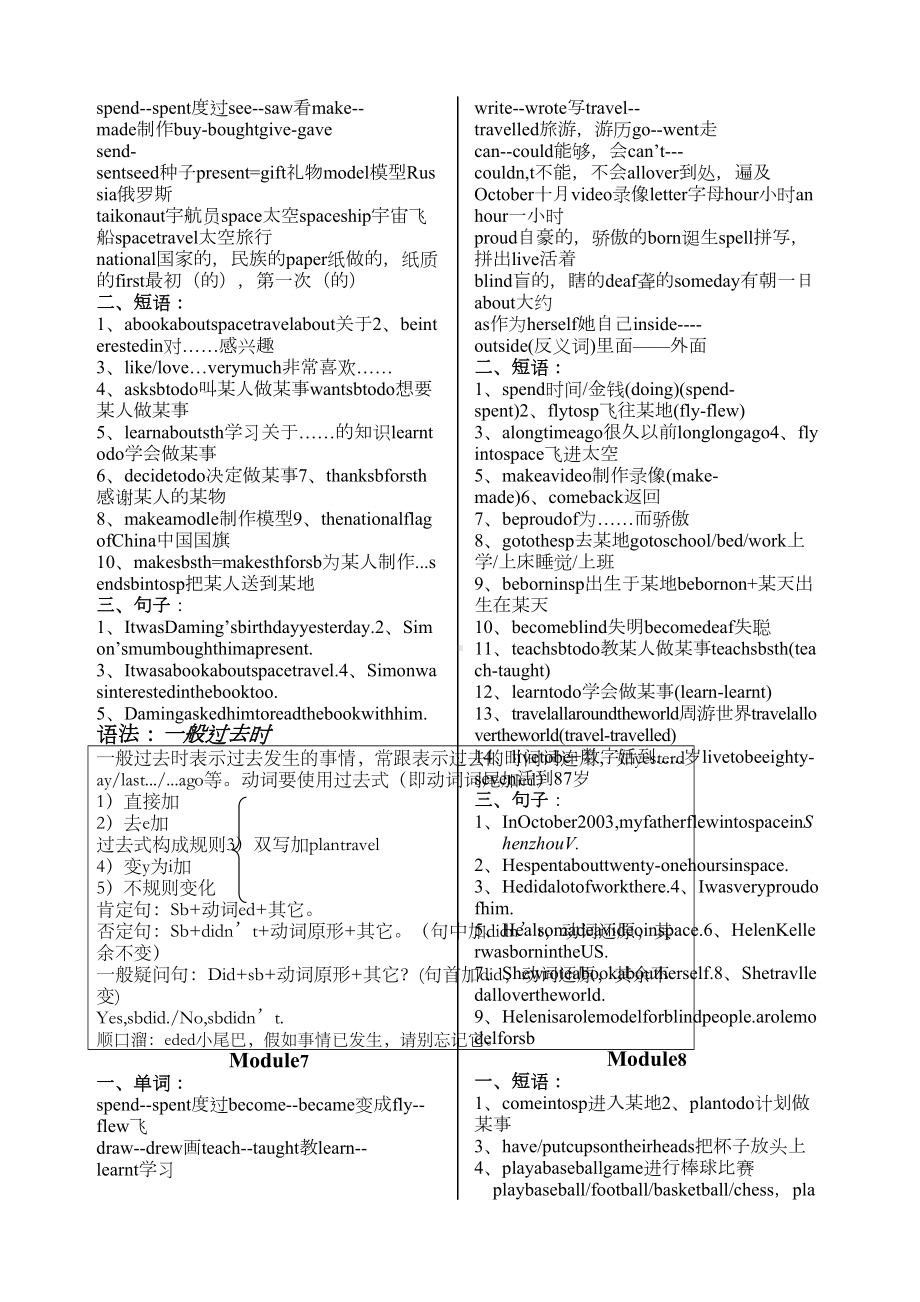 外研版六年级下册英语知识点梳理(DOC 5页).docx_第3页