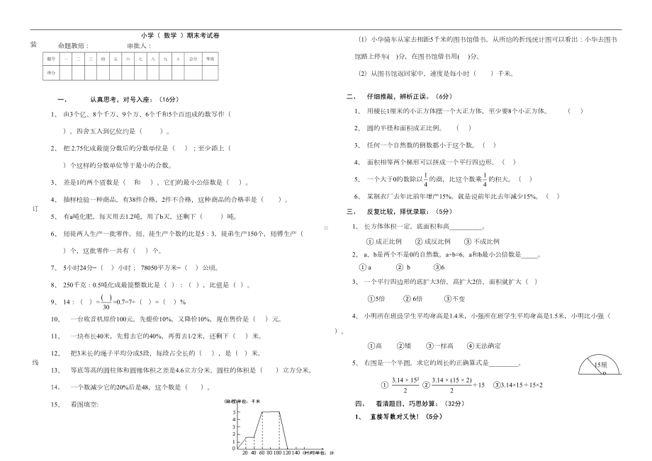 六年级数学毕业试卷(DOC 5页).doc_第1页