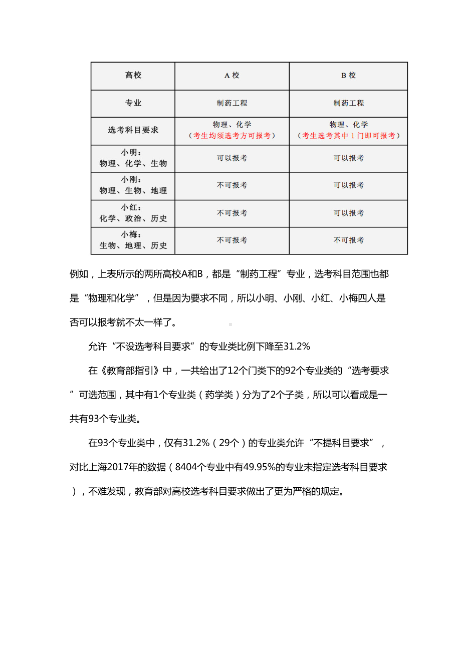 关于新高考选科教育部公布最新要求(DOC 10页).docx_第2页