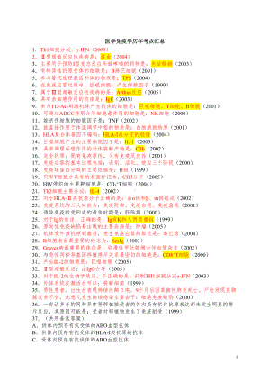 医学免疫学公卫执业医师历年考点汇总(DOC 5页).doc