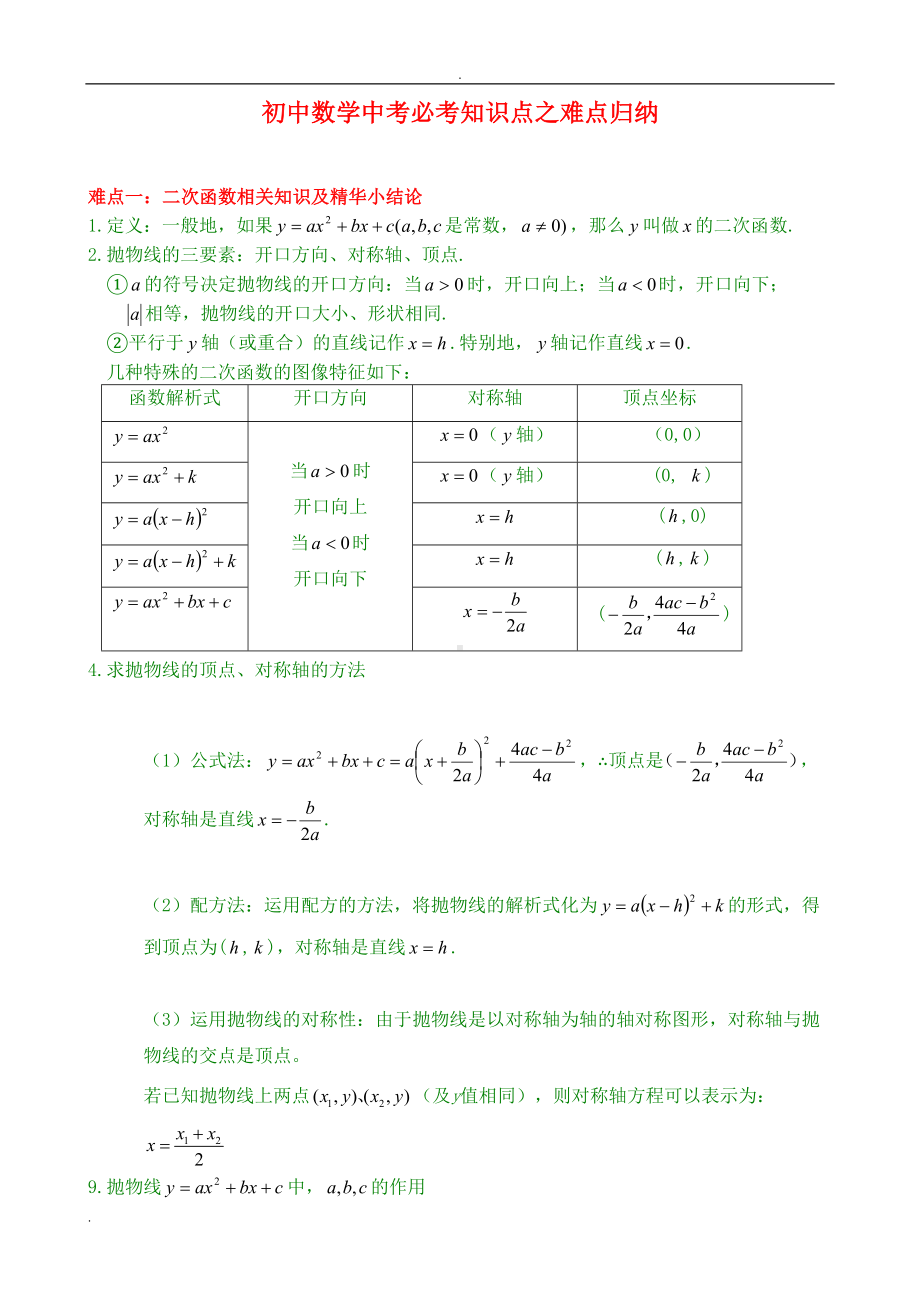 初中数学中考必考知识点之难点归纳(DOC 10页).doc_第1页