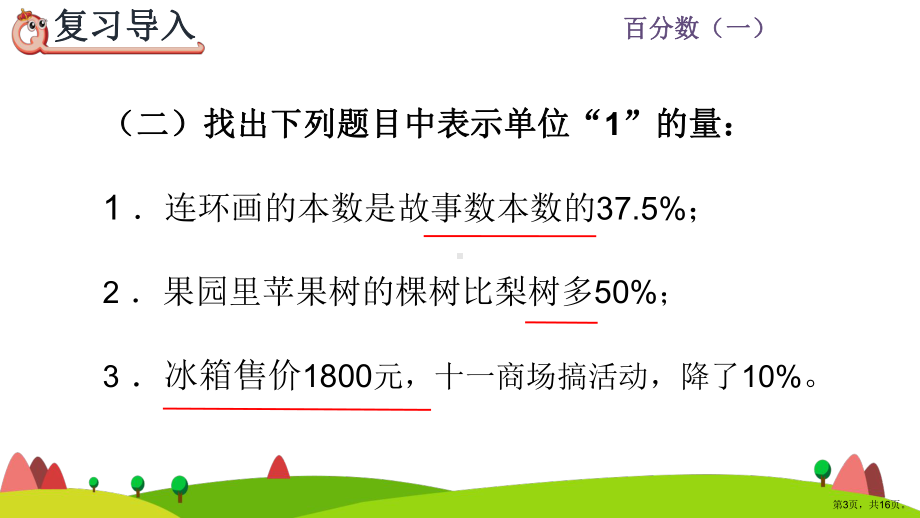 六年级数学上册-第6单元-第7课时-综合运用百分数知识解决问题-课件.ppt_第3页