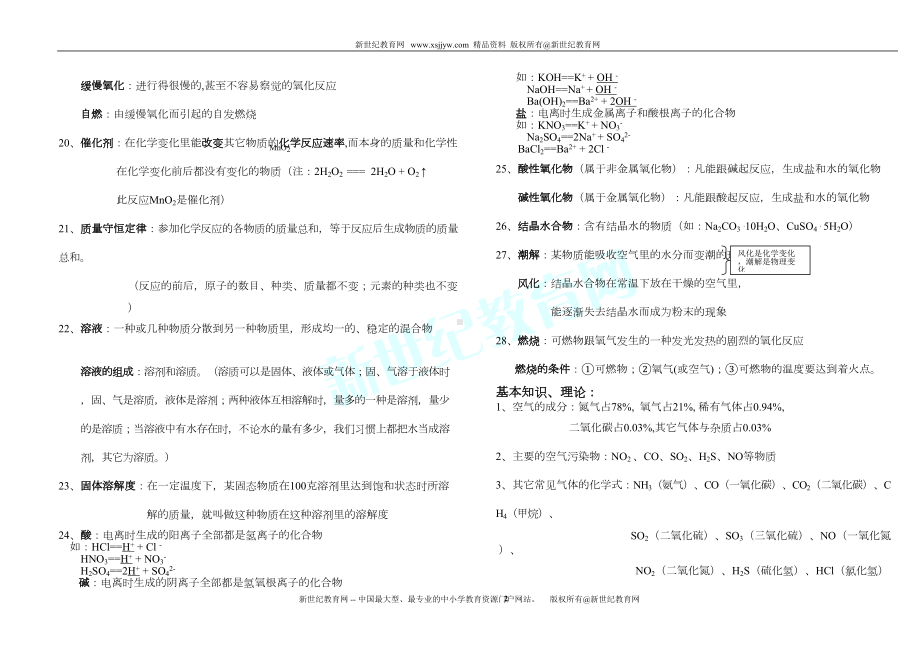 初中科学化学总复习资料(DOC 7页).doc_第2页