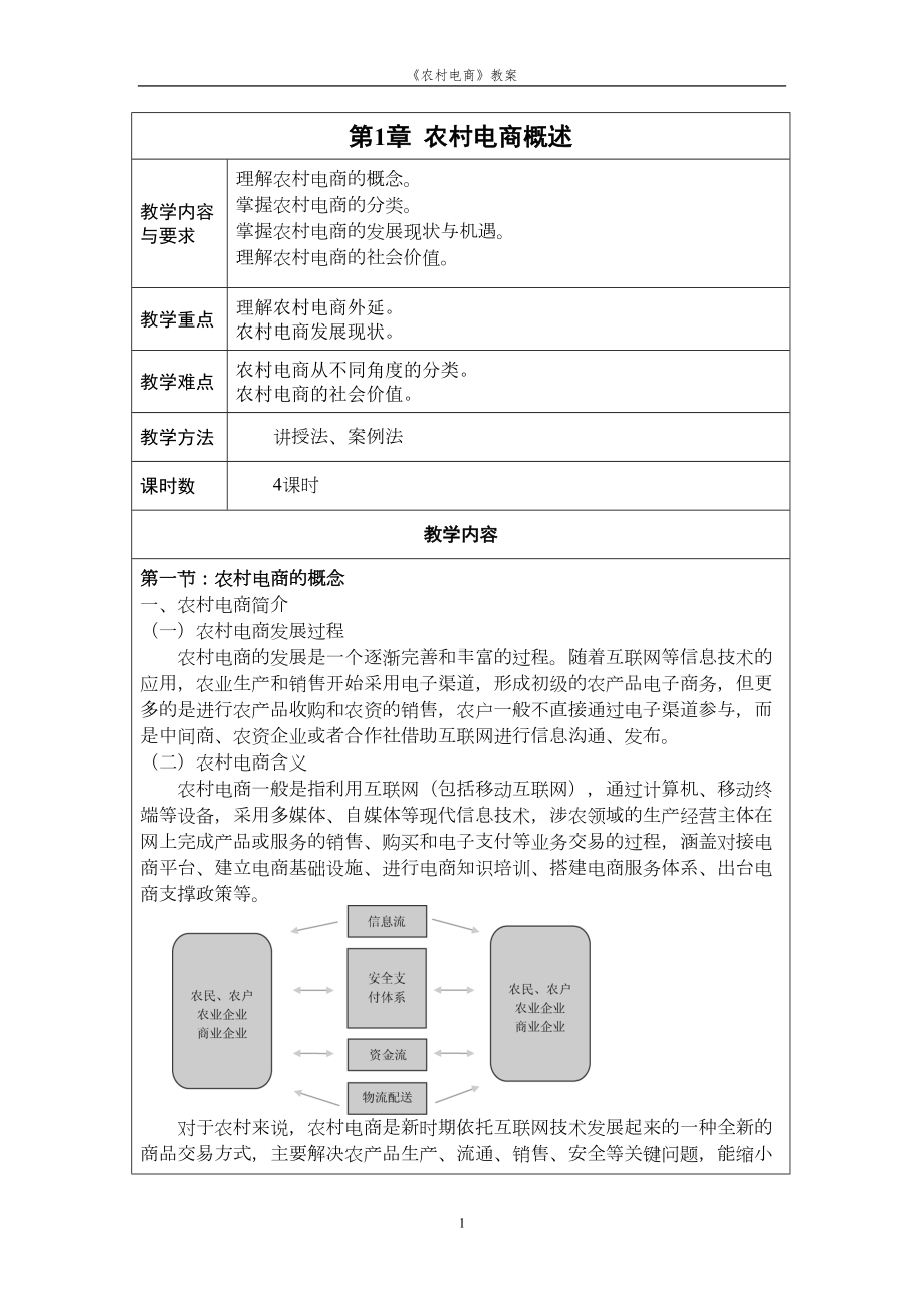 农村电商教案(DOC 30页).doc_第1页