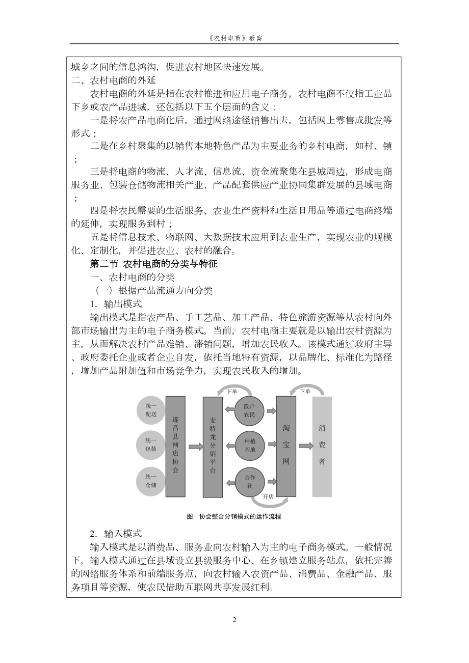 农村电商教案(DOC 30页).doc_第2页