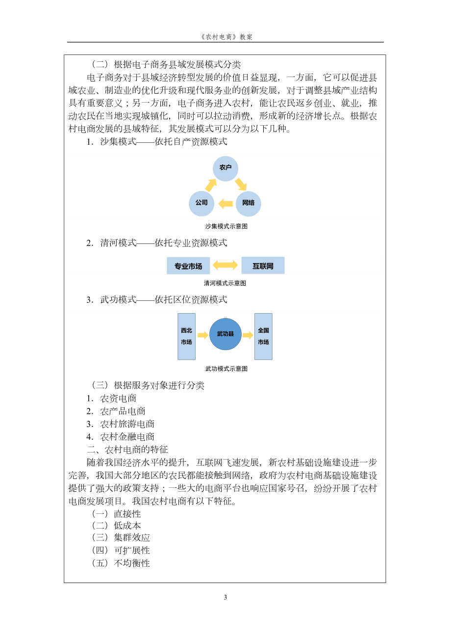 农村电商教案(DOC 30页).doc_第3页