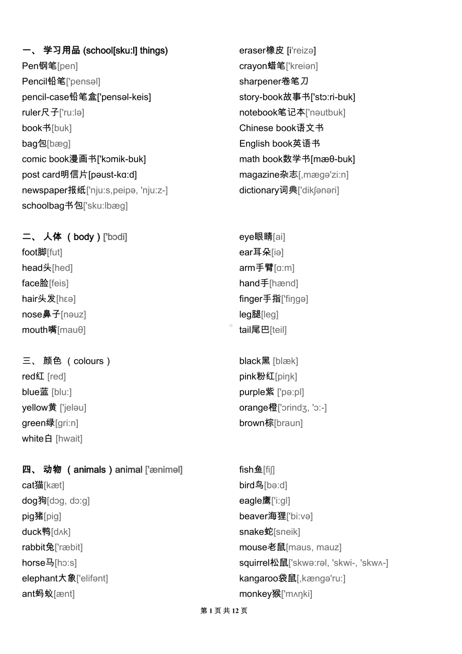 初中英语单词大全分类(带音标)好记(DOC 12页).doc_第1页