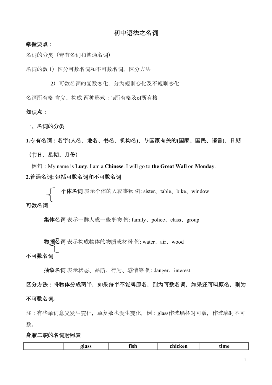 初中语法训练之名词(含练习题及答案)(DOC 7页).doc_第1页