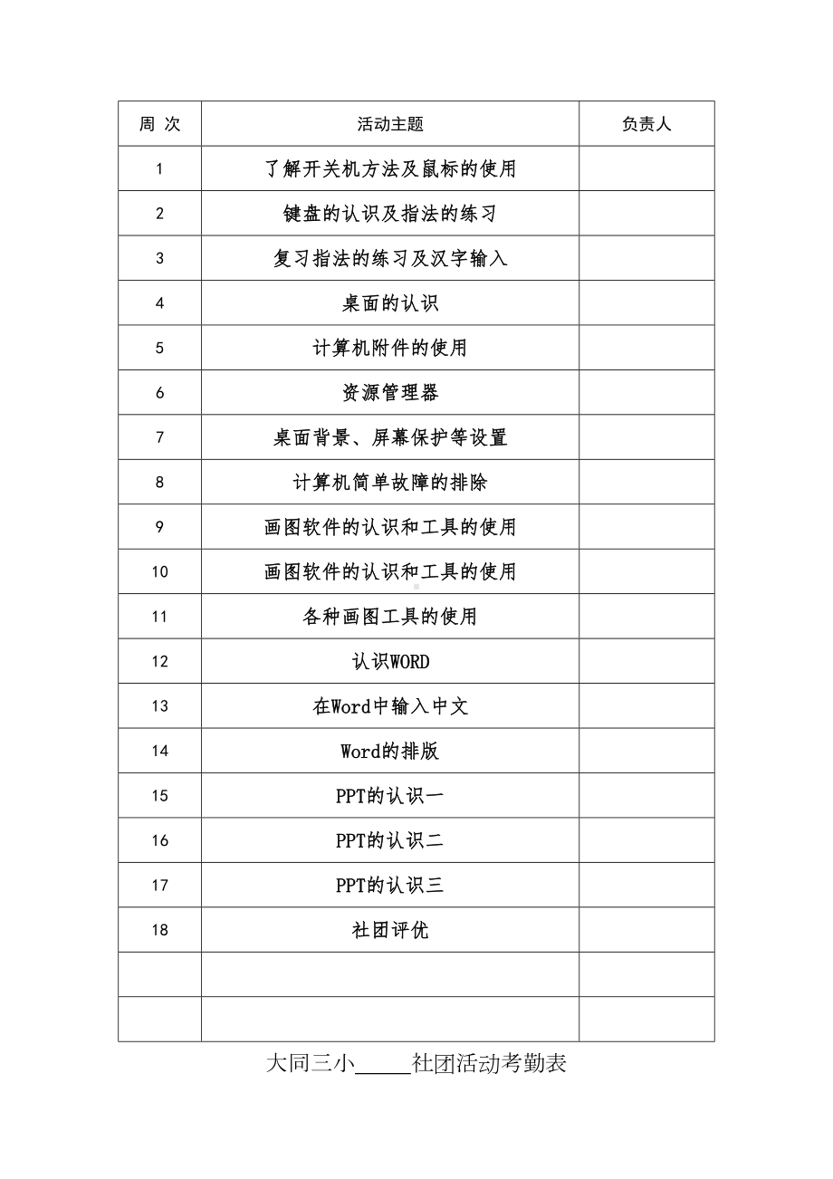 小学生电脑ABC社团活动记录(DOC 22页).doc_第3页