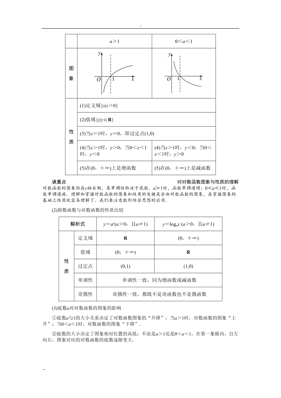 对数函数性质与练习(有答案)(DOC 13页).doc_第2页