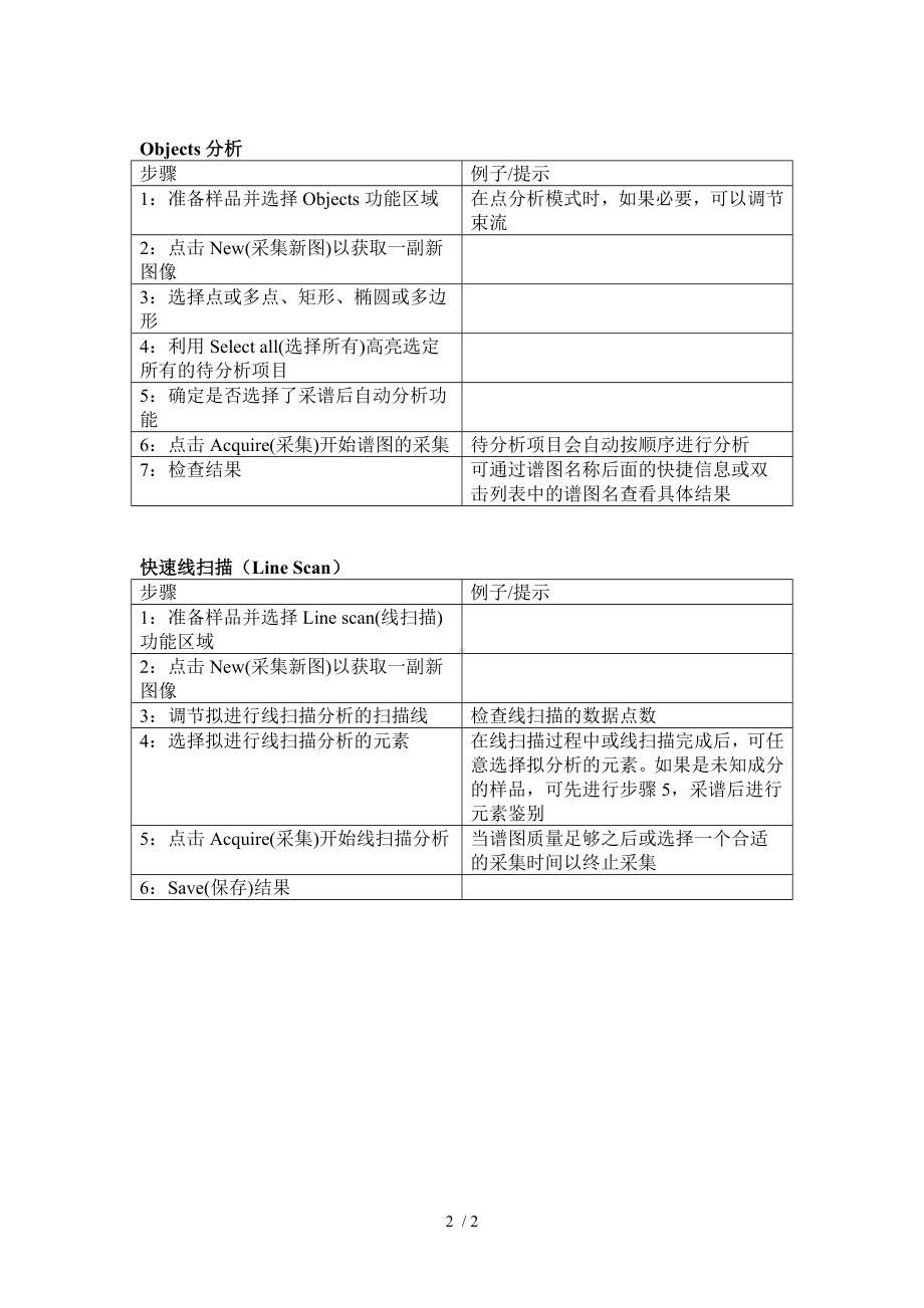 Bruker能谱仪参考模板范本.doc_第2页